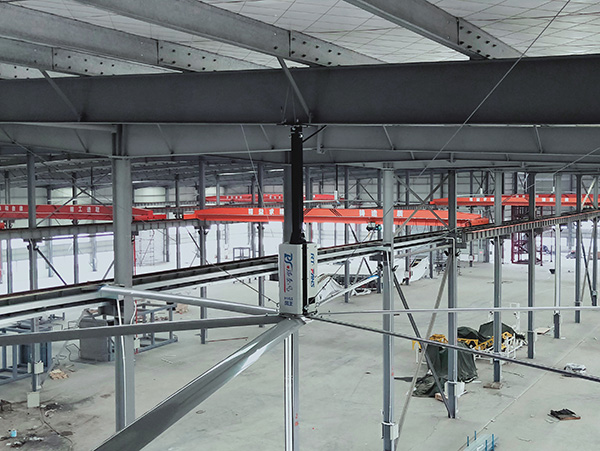 工業大風扇 工業大風扇