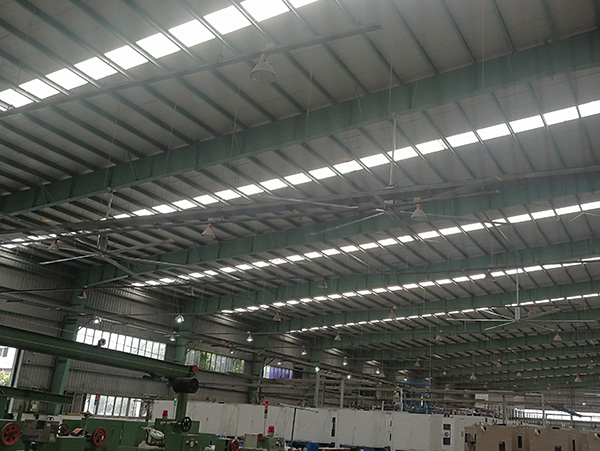 工業大風扇 工業大風扇